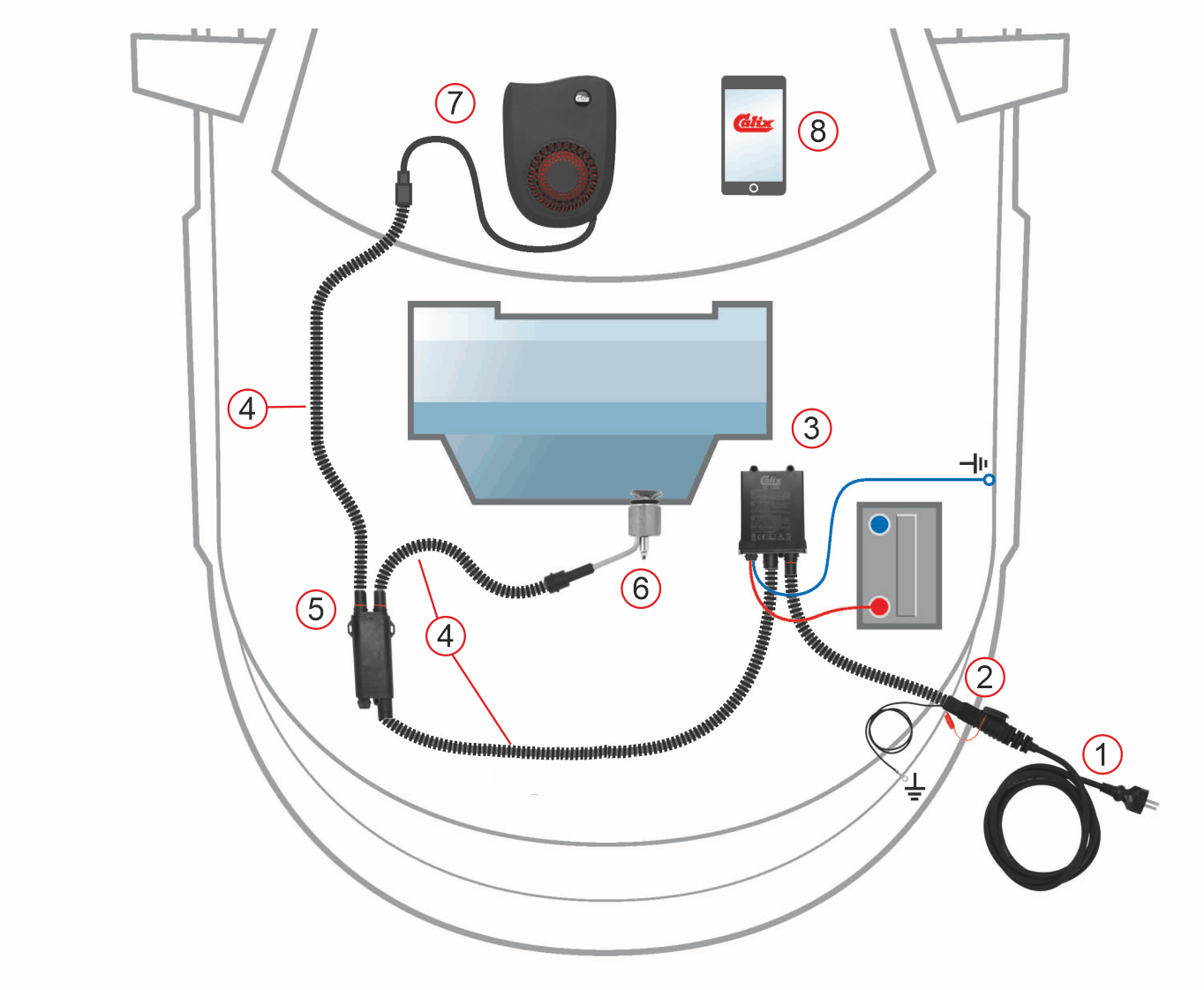 Einbau�bersicht Calix Motorvorw�rmsystem